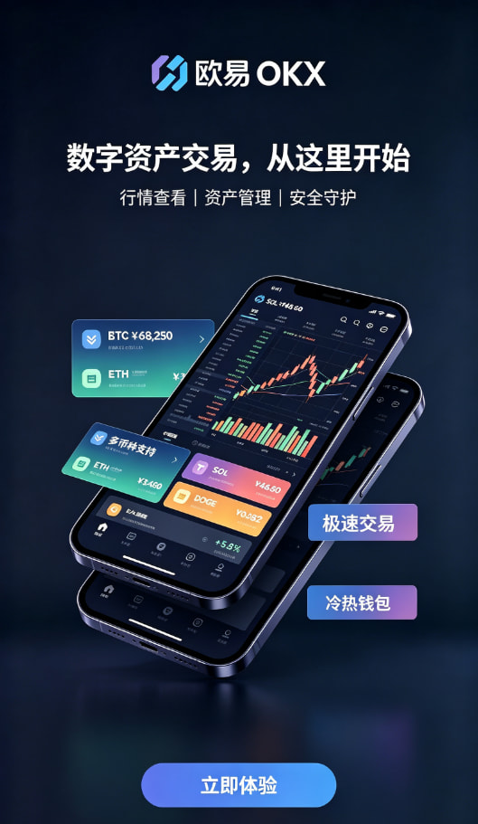 欧交易所APP官方网站原理科普